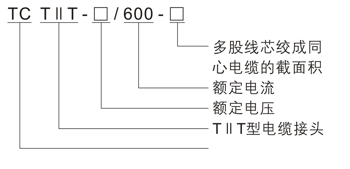 香港六和全年资料大全