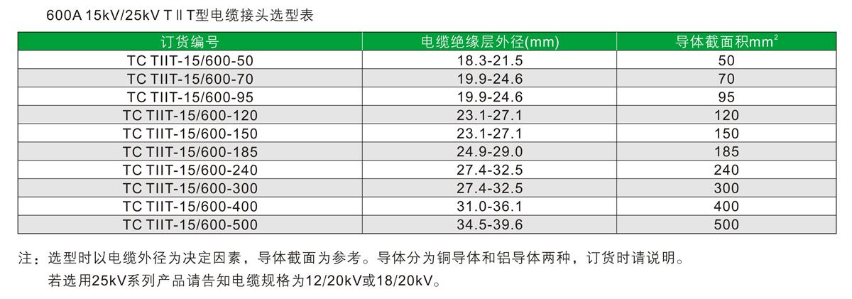 香港六和全年资料大全