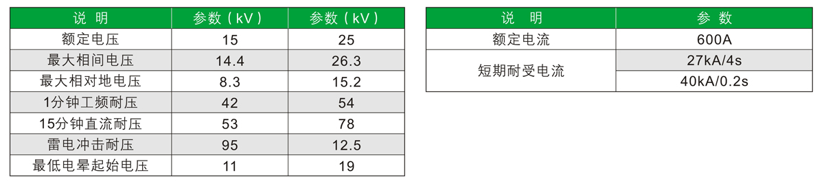 香港六和全年资料大全