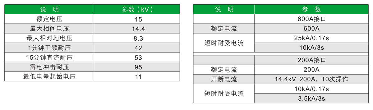 香港六和全年资料大全