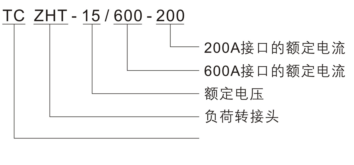 香港六和全年资料大全