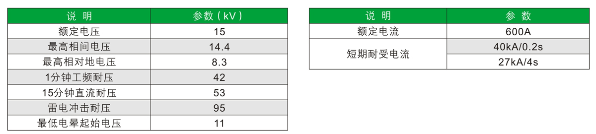 香港六和全年资料大全