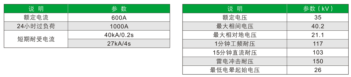 香港六和全年资料大全