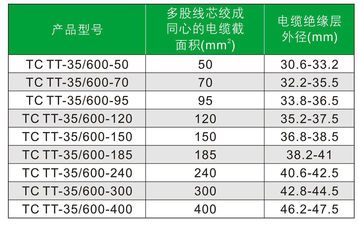 香港六和全年资料大全