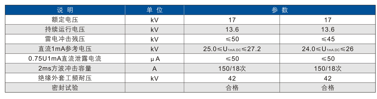 香港六和全年资料大全
