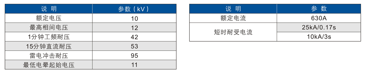 香港六和全年资料大全