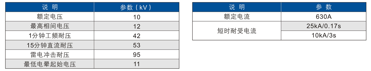 香港六和全年资料大全