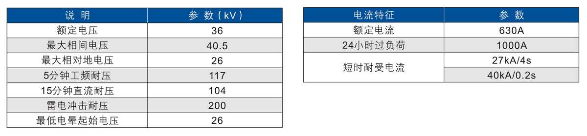 香港六和全年资料大全