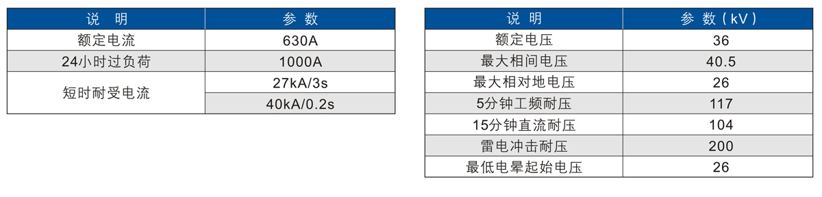 香港六和全年资料大全