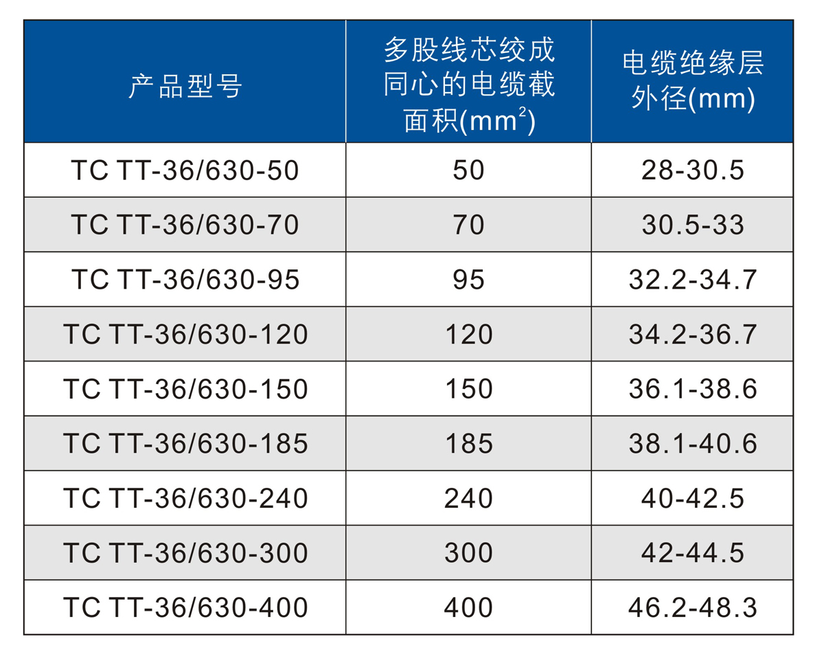 香港六和全年资料大全