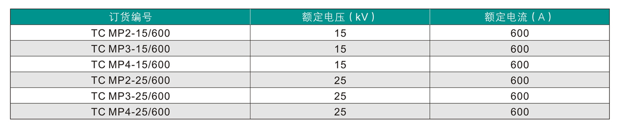 香港六和全年资料大全