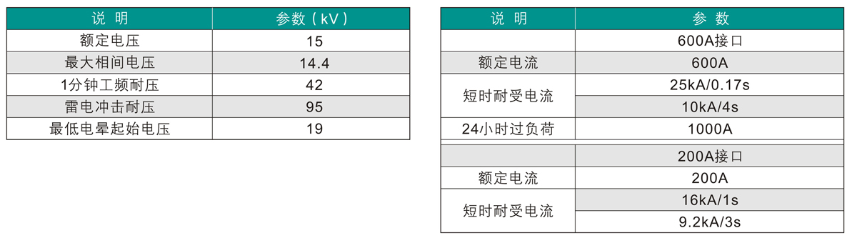 香港六和全年资料大全