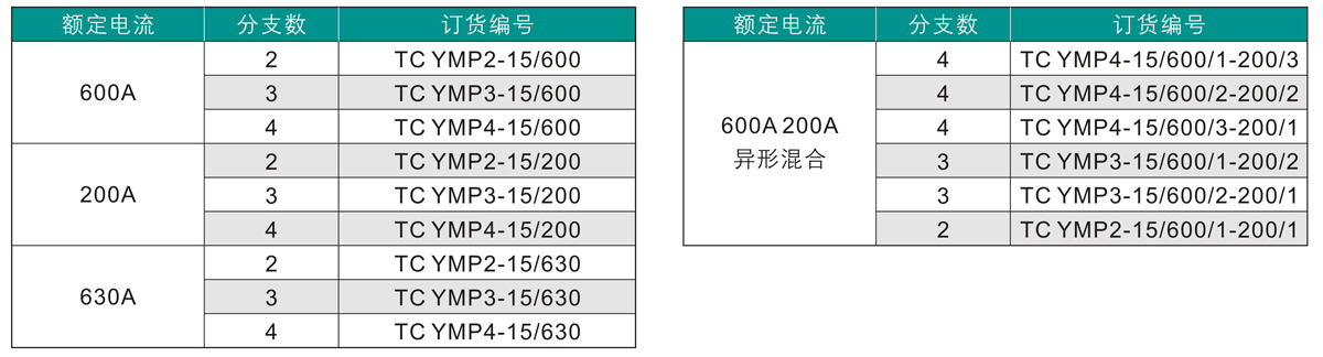 香港六和全年资料大全