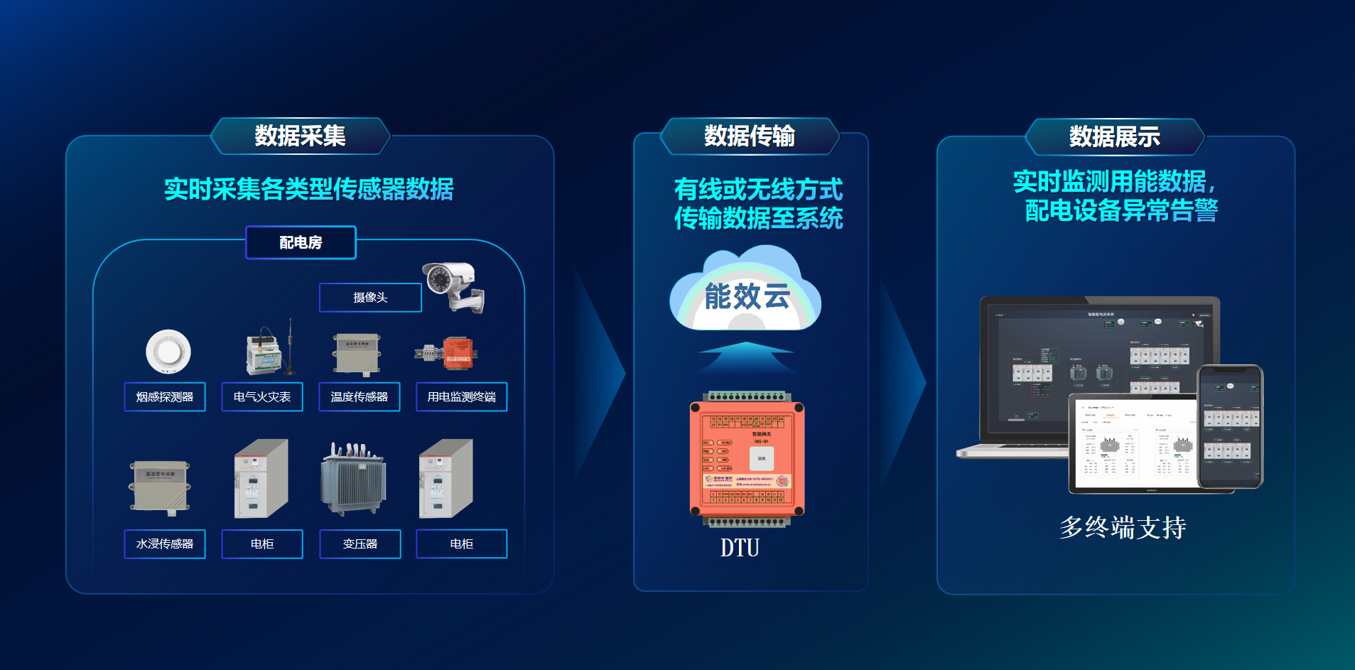 香港六和全年资料大全