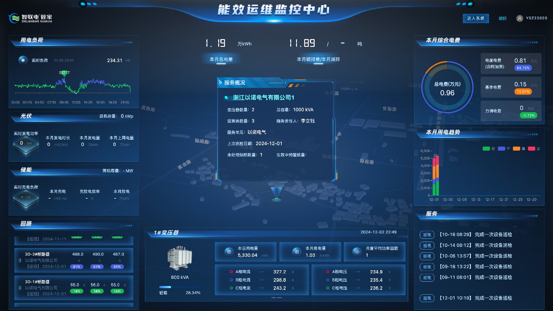 香港六和全年资料大全