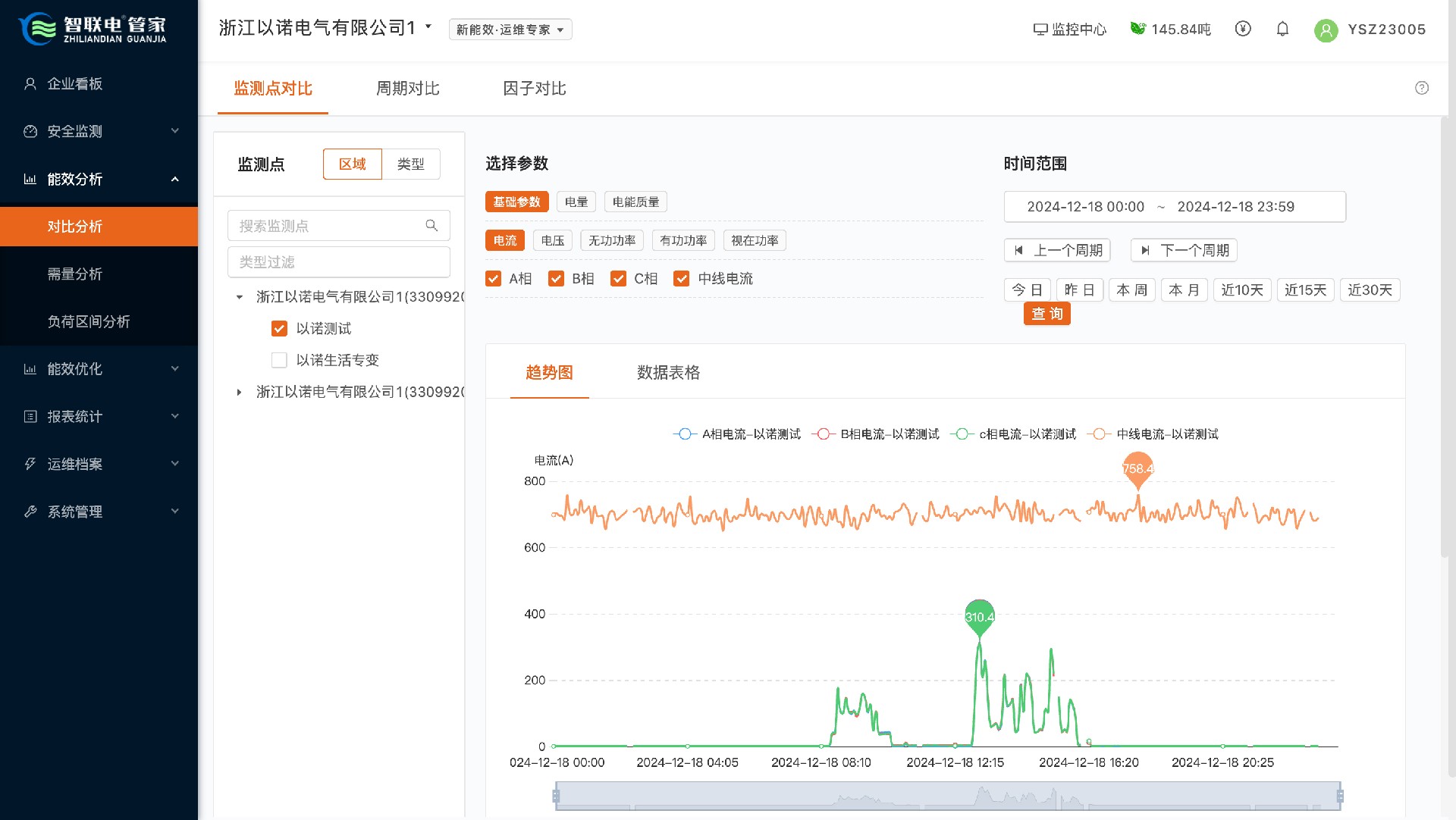 香港六和全年资料大全