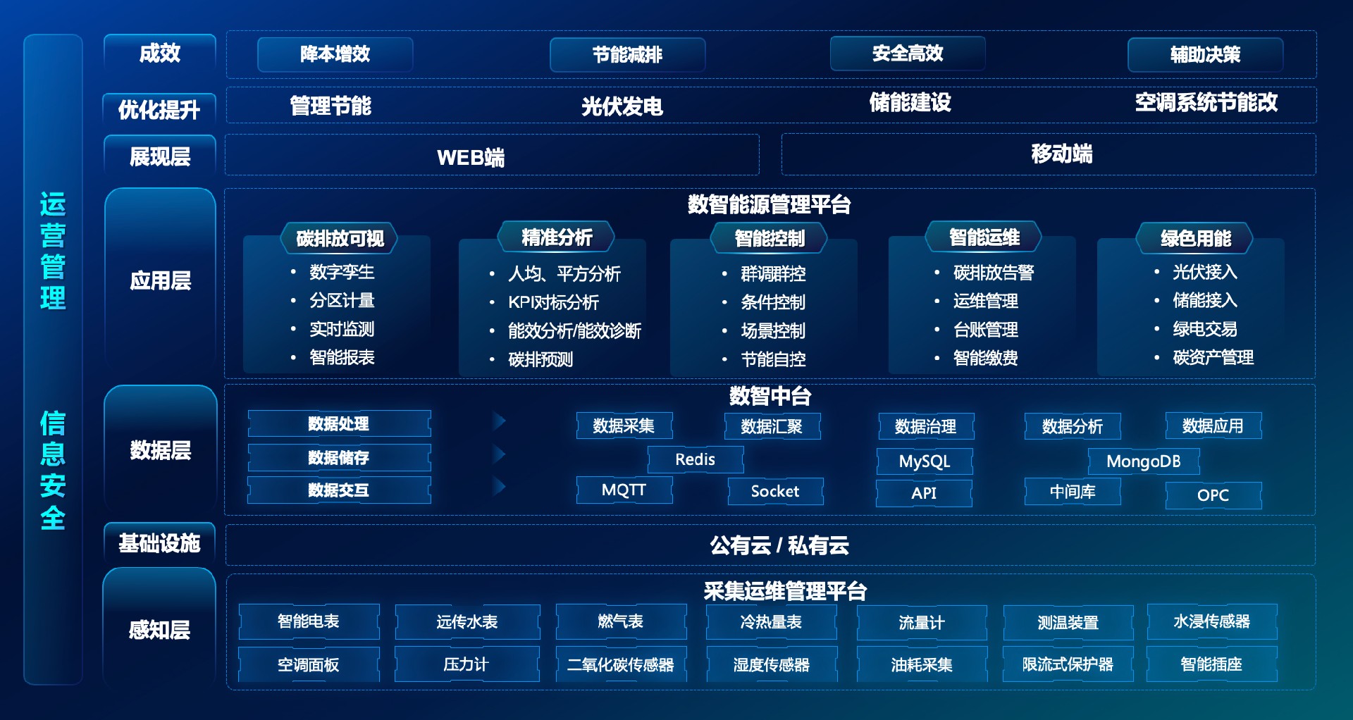 香港六和全年资料大全