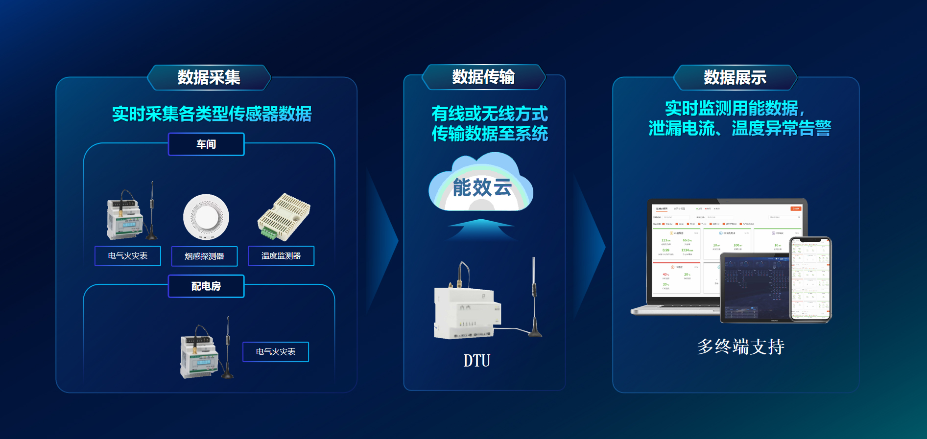 香港六和全年资料大全