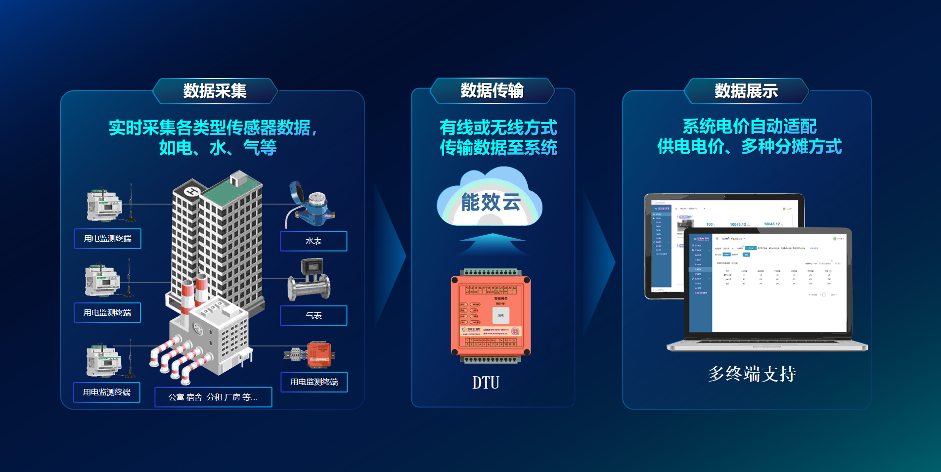 香港六和全年资料大全