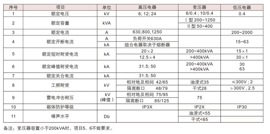 香港六和全年资料大全