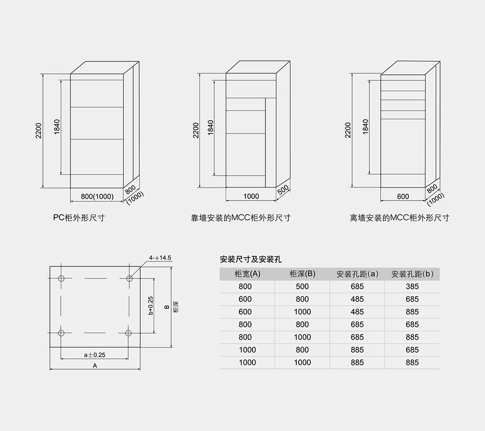 香港六和全年资料大全