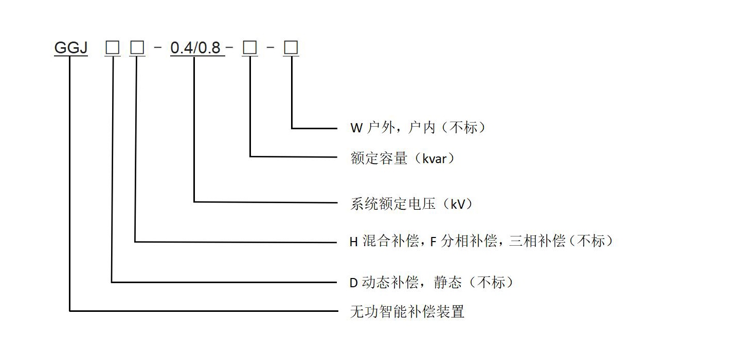 香港六和全年资料大全